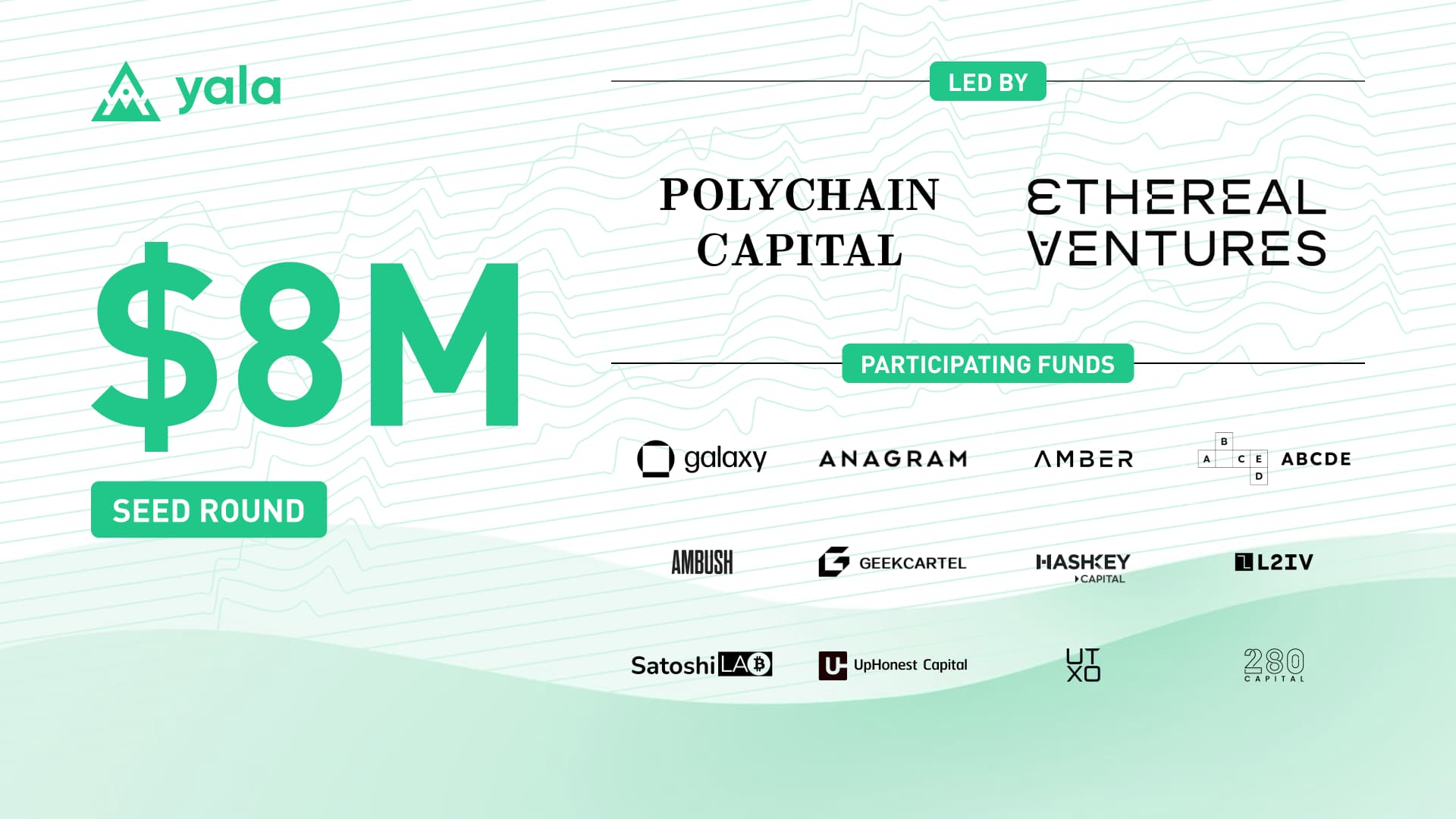 Yala completes Seed Round co-led by Polychain Capital and Ethereal Ventures