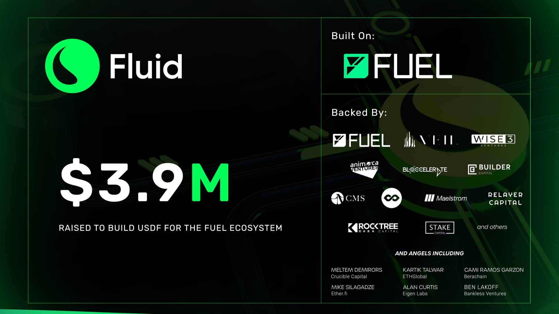 Fluid Protocol Secures $3.9 Million Seed Funding to Launch USDF, the Native Stablecoin of Fuel Network
