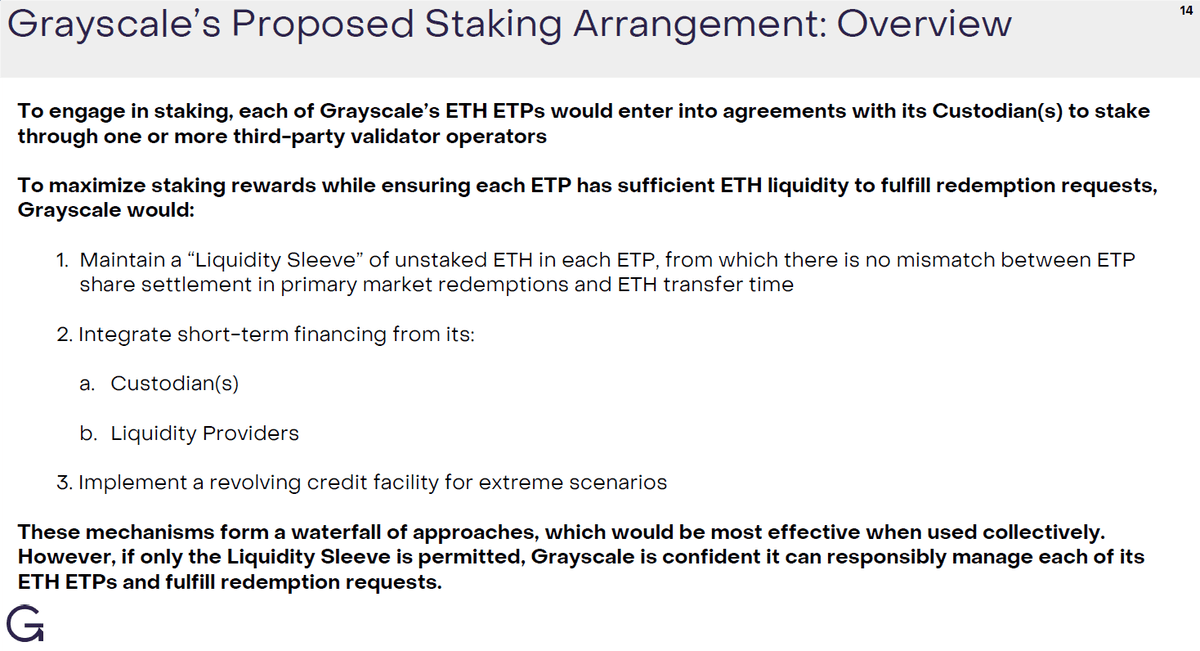 Grayscale Urges SEC to Approve Ethereum Staking for ETFs Managing $8.1B; VanEck CEO Hopes for Solana ETF Approval