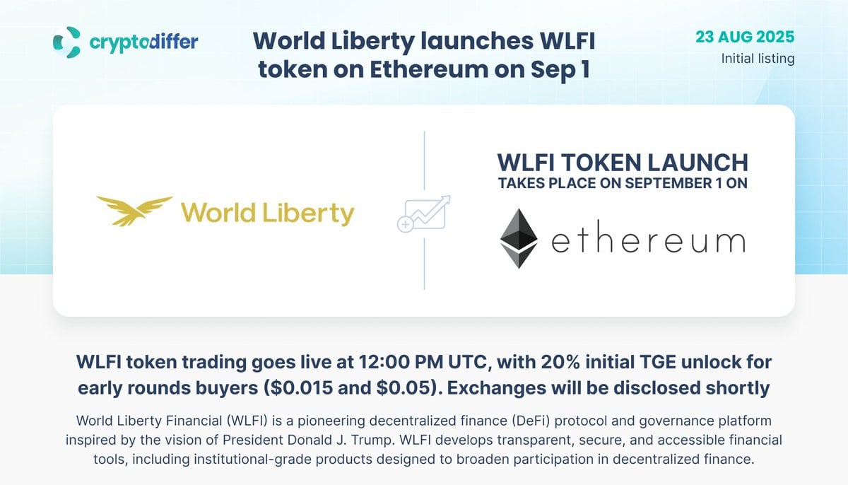 World Liberty Finance Sets Sept. 1 WLFI Token Debut After US$22.6 B Raise