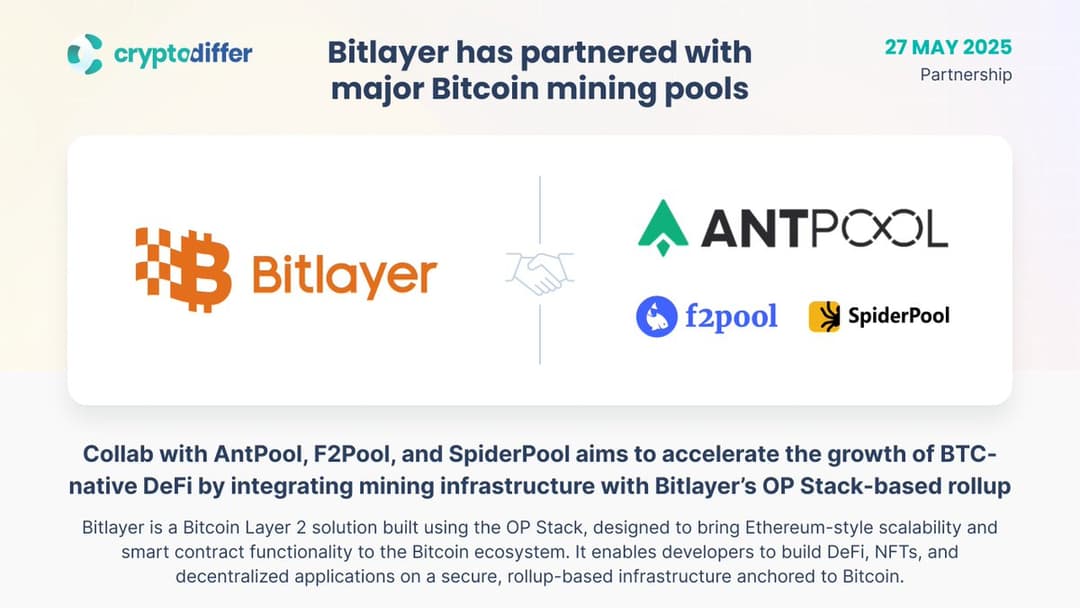Bitlayer Labs Partners With AntPool, F2Pool, SpiderPool Controlling 36.2% Hashrate to Advance Bitcoin DeFi With BitVM and Succinct Network