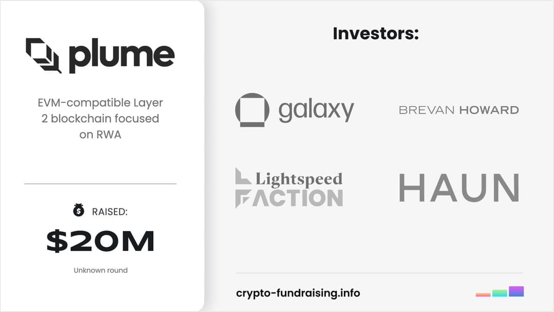 Plume Network Secures $20M Series A Led by Brevan Howard, Aiming for Mainnet Launch Next Year