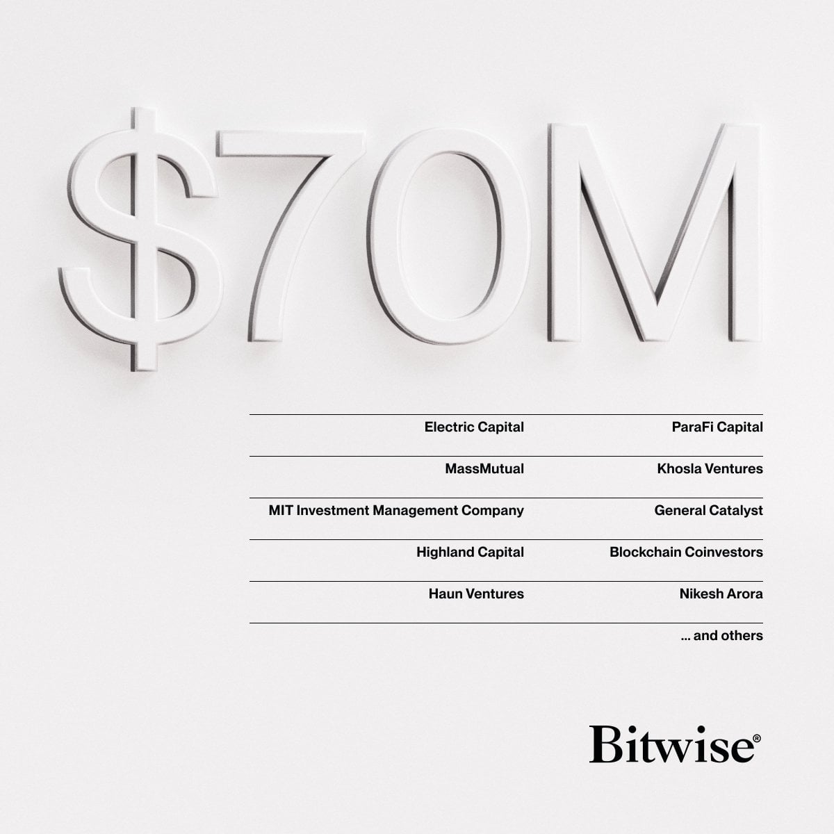 Bitwise Secures $70 Million Funding from Electric Capital, MassMutual, and MITIMCo to Expand $12 Billion Crypto Asset Management