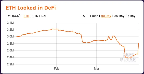 the-defiant