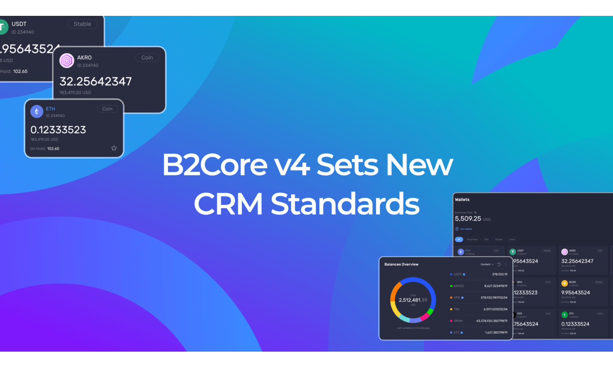 B2Core V4 Released - Smoother Interfaces & Improved Financial Management