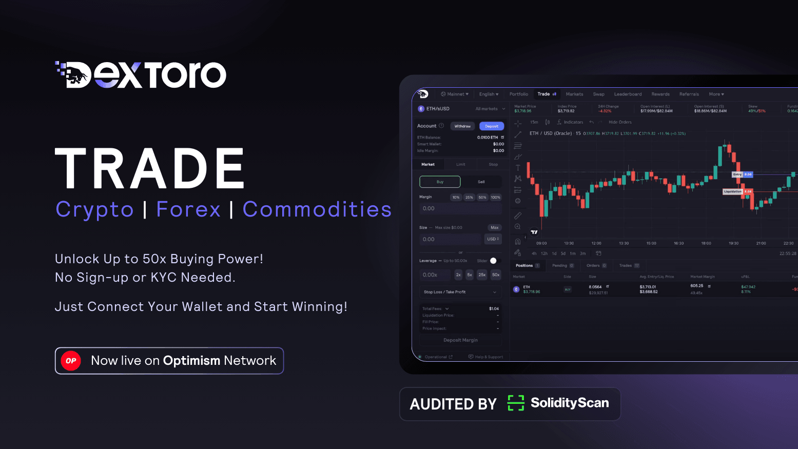 DexToro: Pioneering Decentralized Futures Trading on the Optimism Network