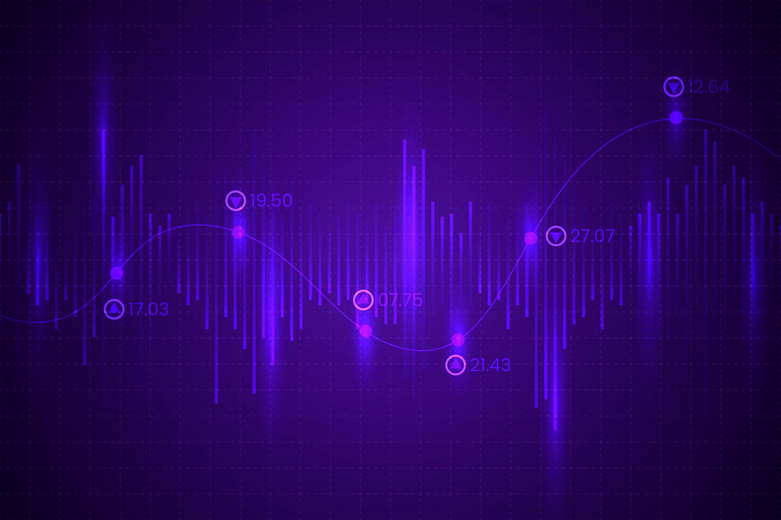 How to Read Crypto Charts and Get the Most Out of Them