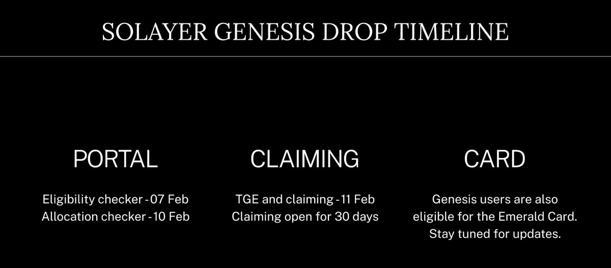 Solayer Labs Announces $LAYER Tokenomics: 1 Billion Total Supply, Airdrop Claim Starts February 11, 2025