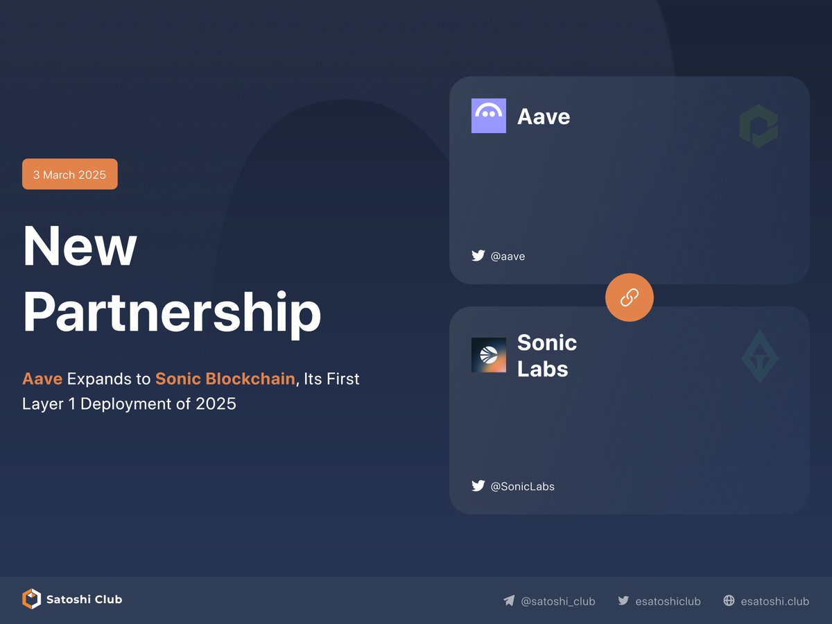 Aave Launches Lending Markets on Sonic Blockchain with $15 Million Backing in First Layer 1 Expansion