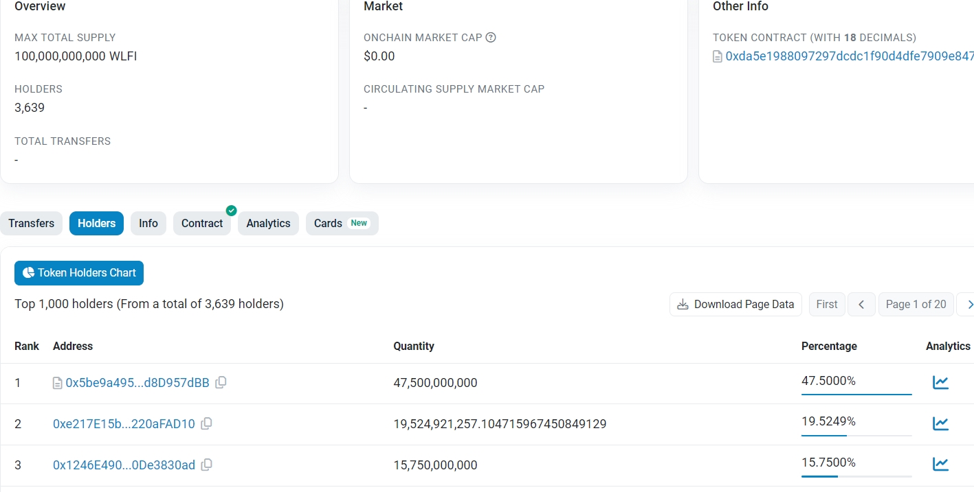 WLFI Etherscan
