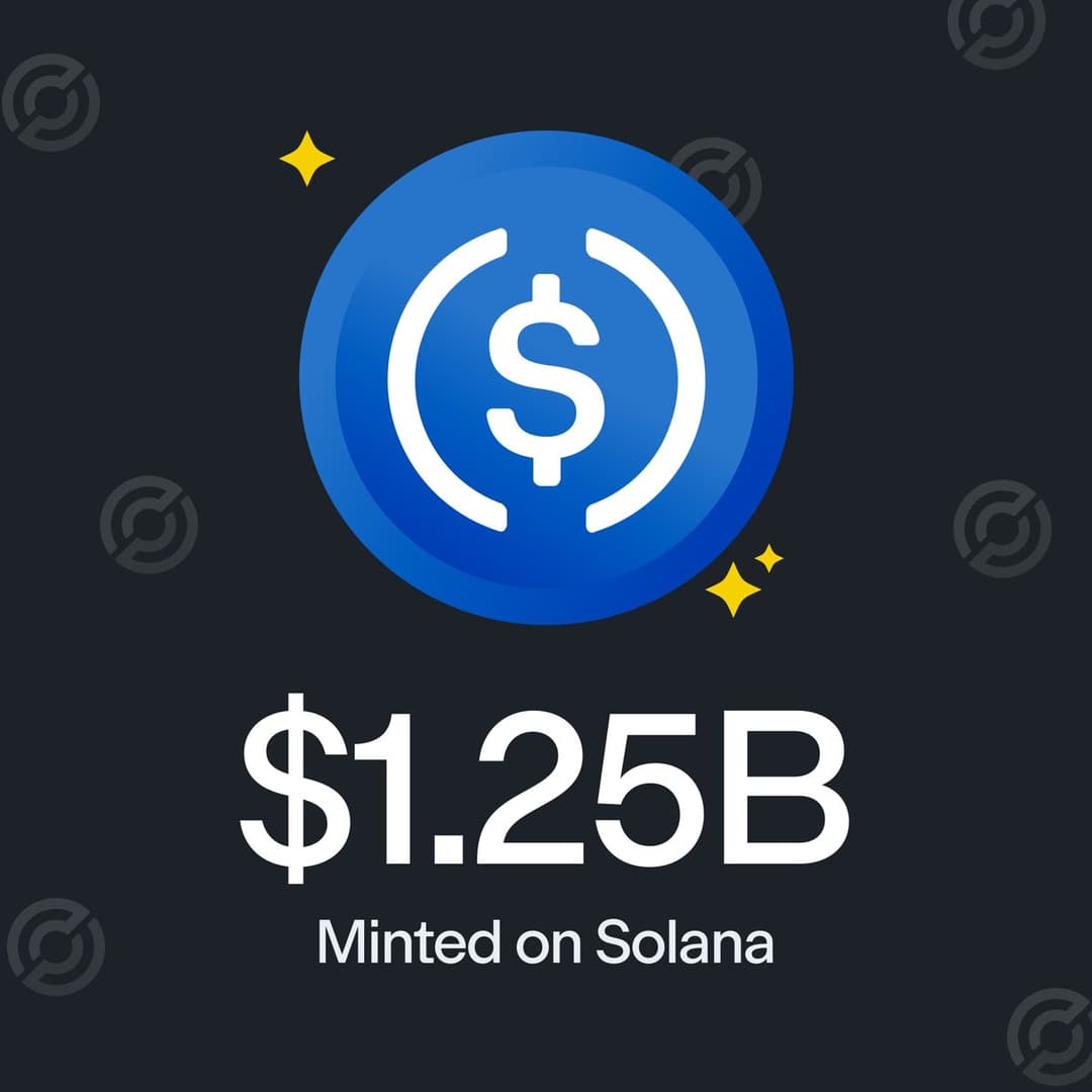 Circle Adds $750 Million USDC to Solana as 2025 Minting Nears $25 Billion