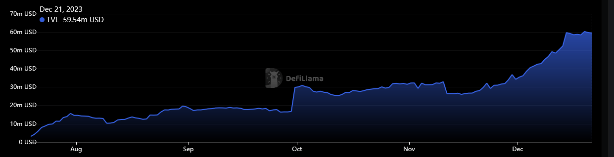 the-defiant