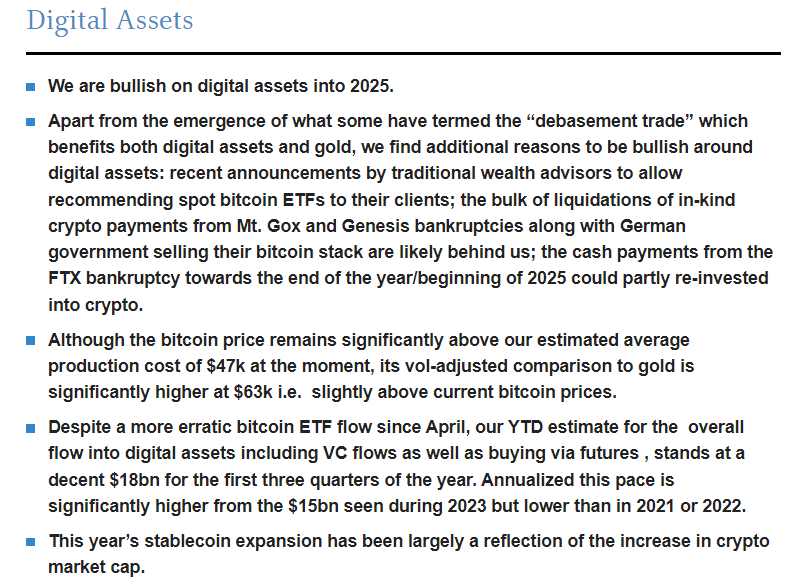JPMorgan Analysts Bullish on Crypto for 2025, Citing Trump Win and Digital Assets