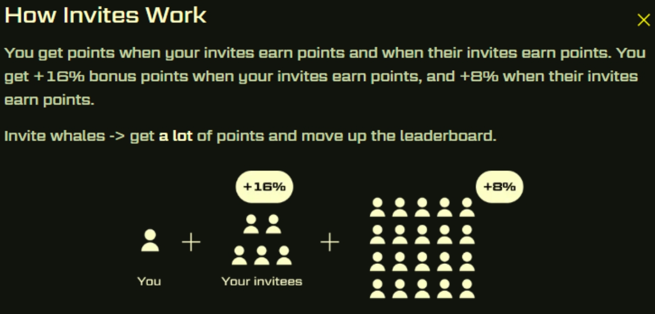 Blast Referral Program