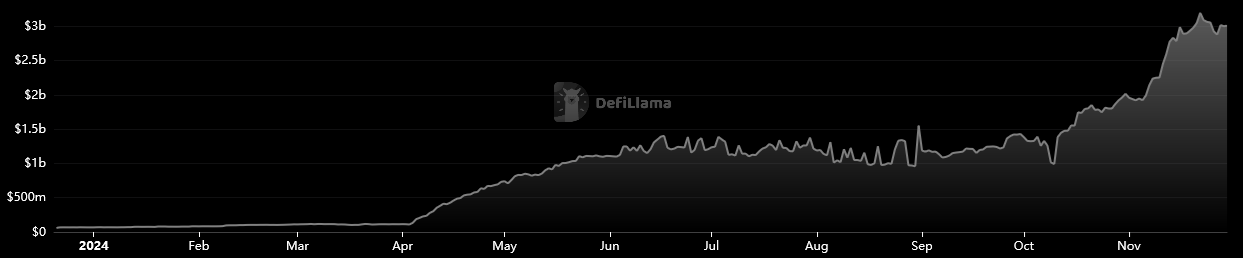 the-defiant