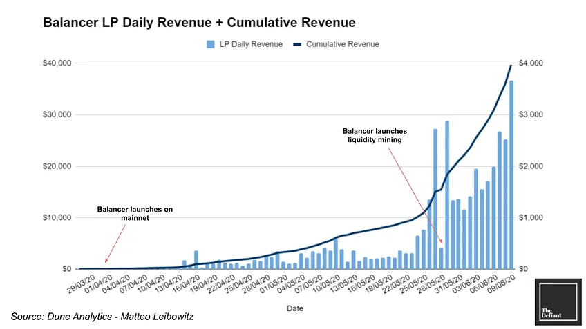 the-defiant