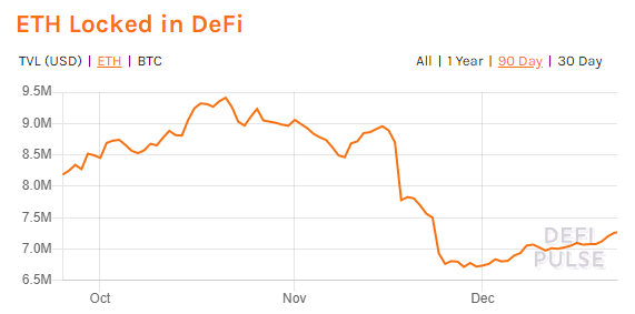 the-defiant