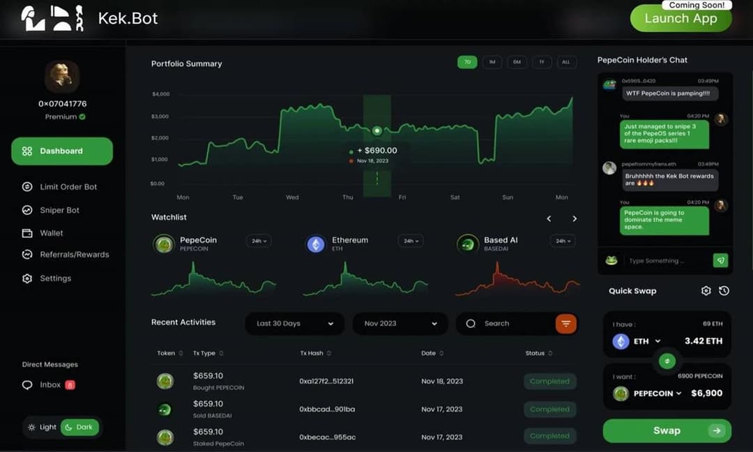 PepeCoin ($PEPECOIN) has Launched a Premier Trading Bot, Kek Bot