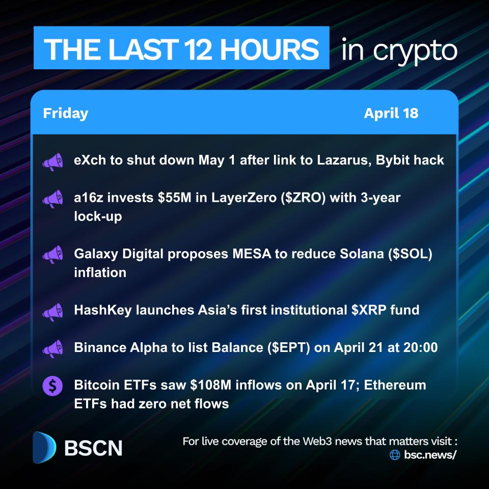 Crypto Exchange eXch to Shut Down May 1 Amid $1.4B Bybit Hack, Lazarus Group Links, and DOJ Whistleblower