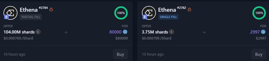 Ethena OTC Trades