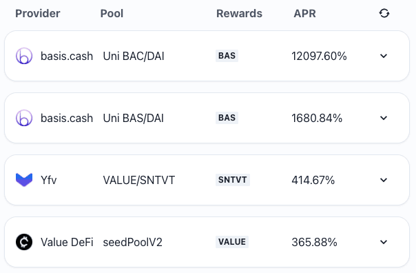 Basis Cash Revives Shuttered Stablecoin With 10,000% Yields