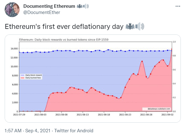 the-defiant