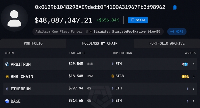 Hackers Multichain Wallet - Arkham