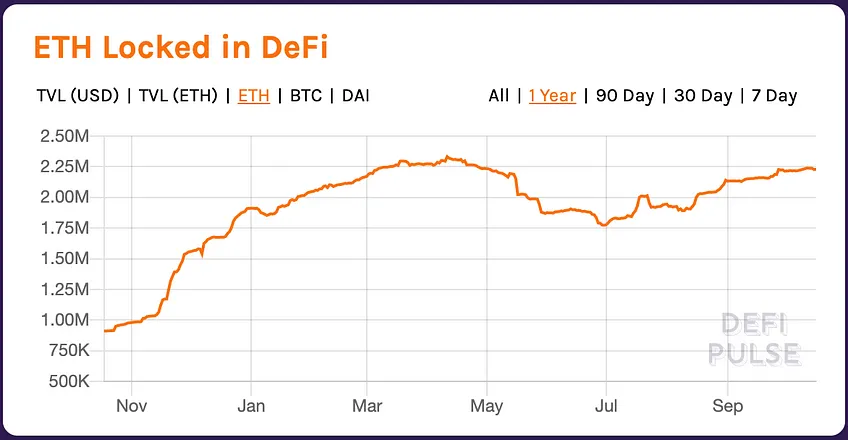 the-defiant