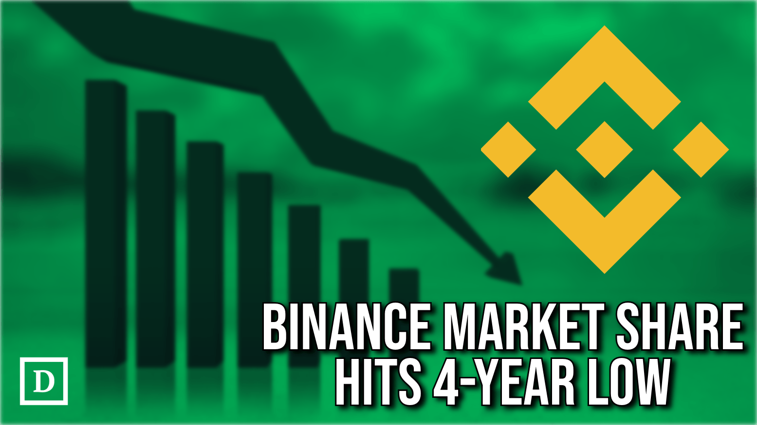 binance logo with downtrending chart