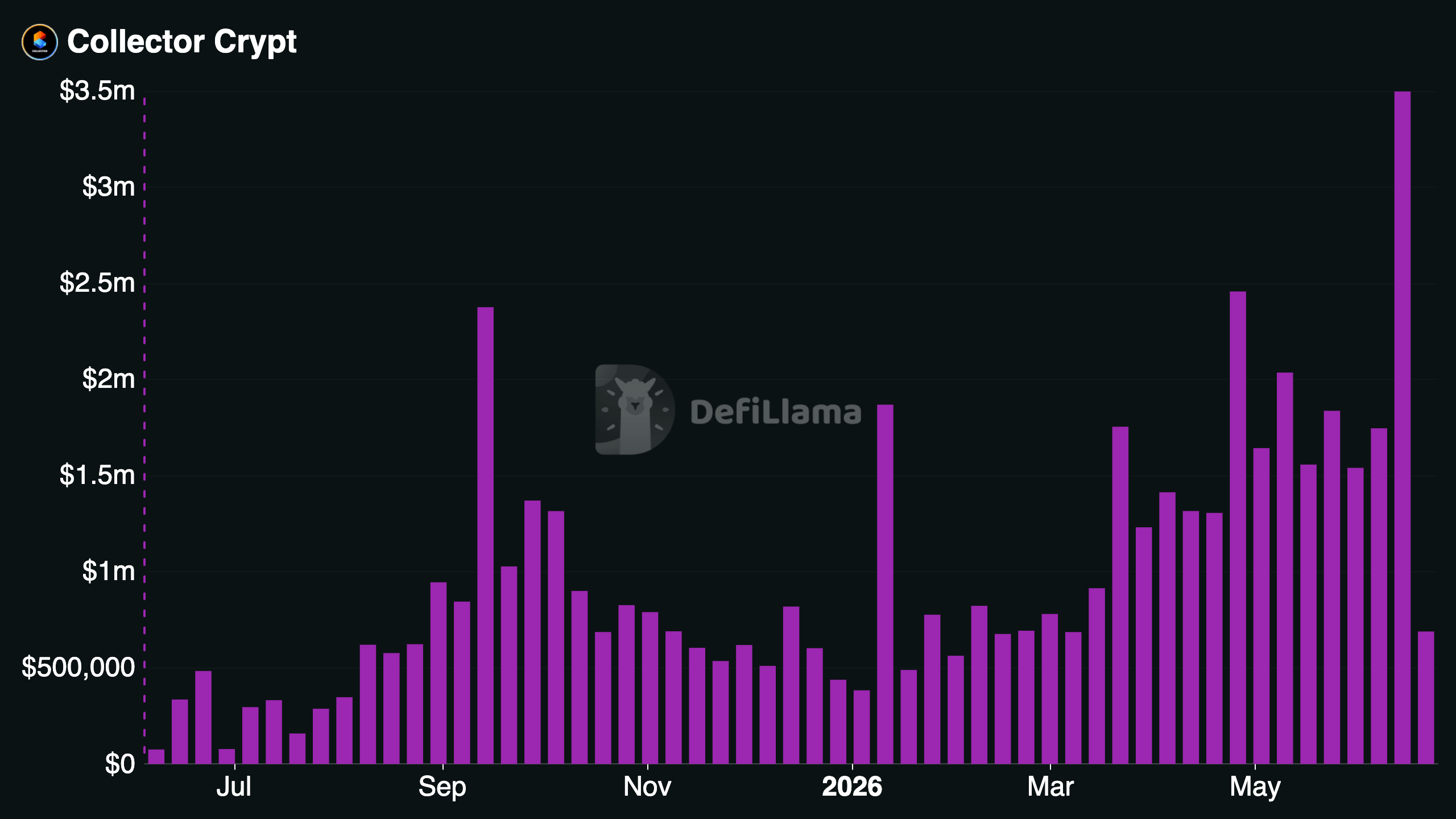 the-defiant
