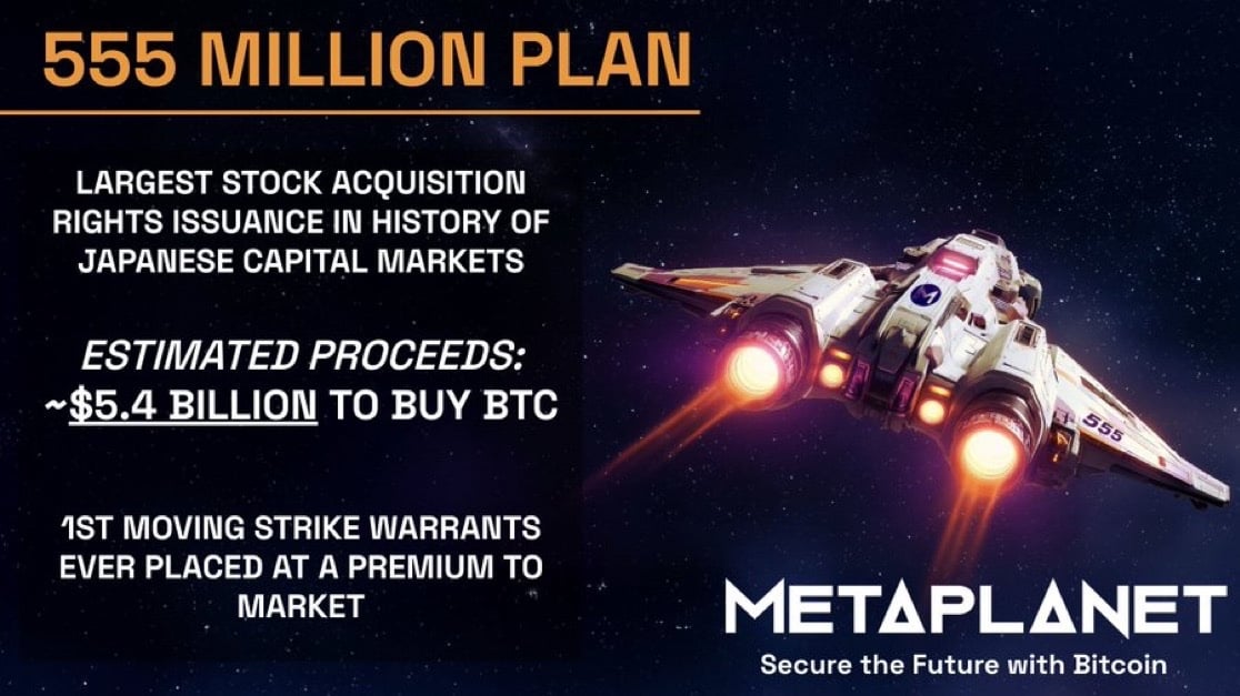 Metaplanet to Raise $5.4 Billion via Japan's First 555 Million Moving-Strike Warrants to Buy 210,000 Bitcoin