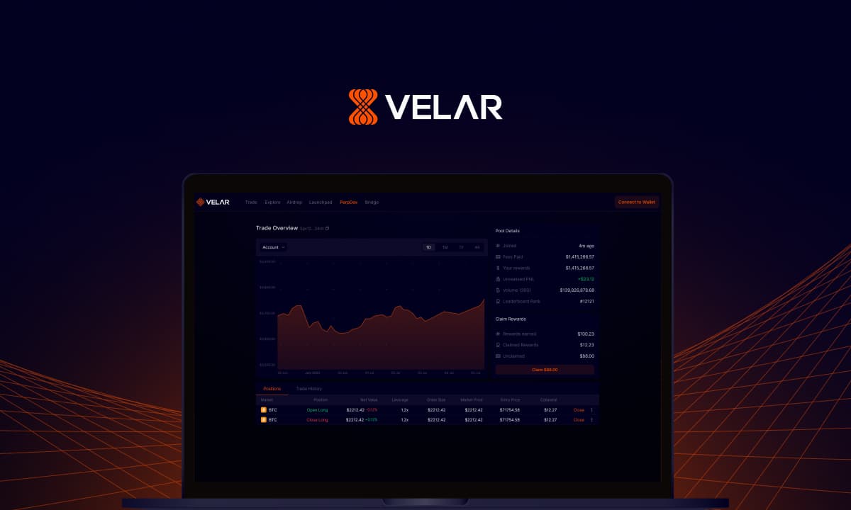 Velar Unveils Bold Brand Evolution, Reinforcing Its Position In Bitcoin DeFi