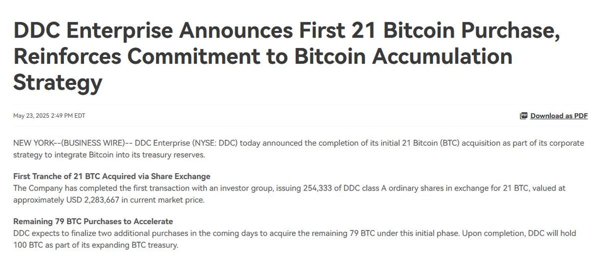 NYSE-Listed DDC Enterprise (DayDayCook) Buys 21 Bitcoin for $2.28M, Targets 5,000 BTC, Shares Drop 12%