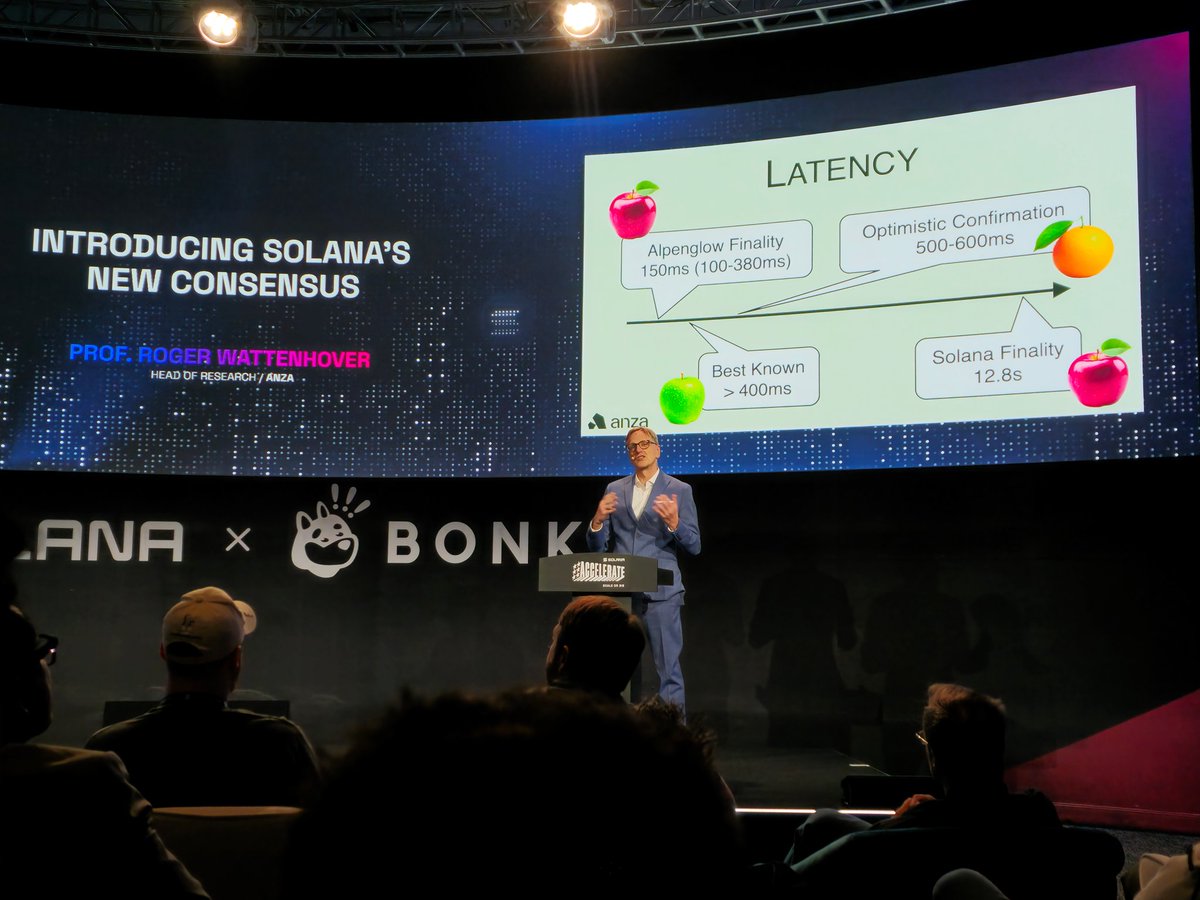 Solana’s Anza_xyz Unveils Alpenglow Protocol With 100x Latency Improvement, PoH Removed, Testing by Year-End