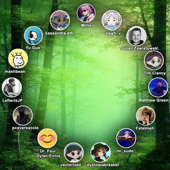 Silviculture Society Members