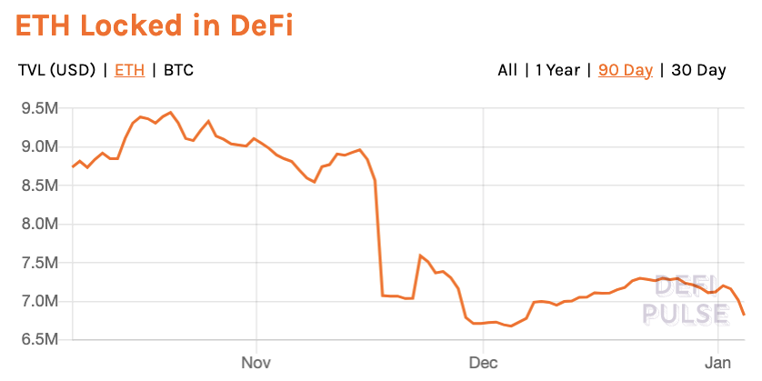 the-defiant