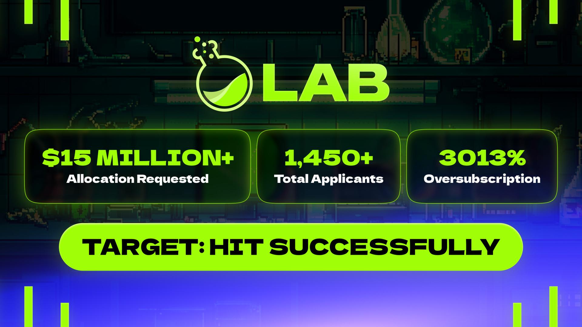LAB’s Oversubscribed Community Round on Legion Raises $1.5M