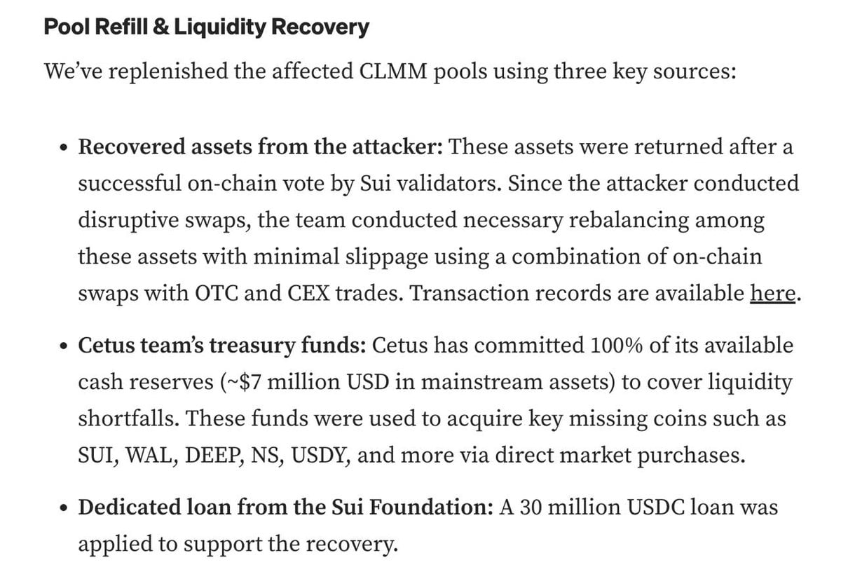Cetus Protocol Relaunches, Restores Over 50% TVL After $220 Million Exploit