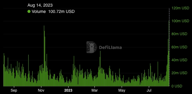 the-defiant