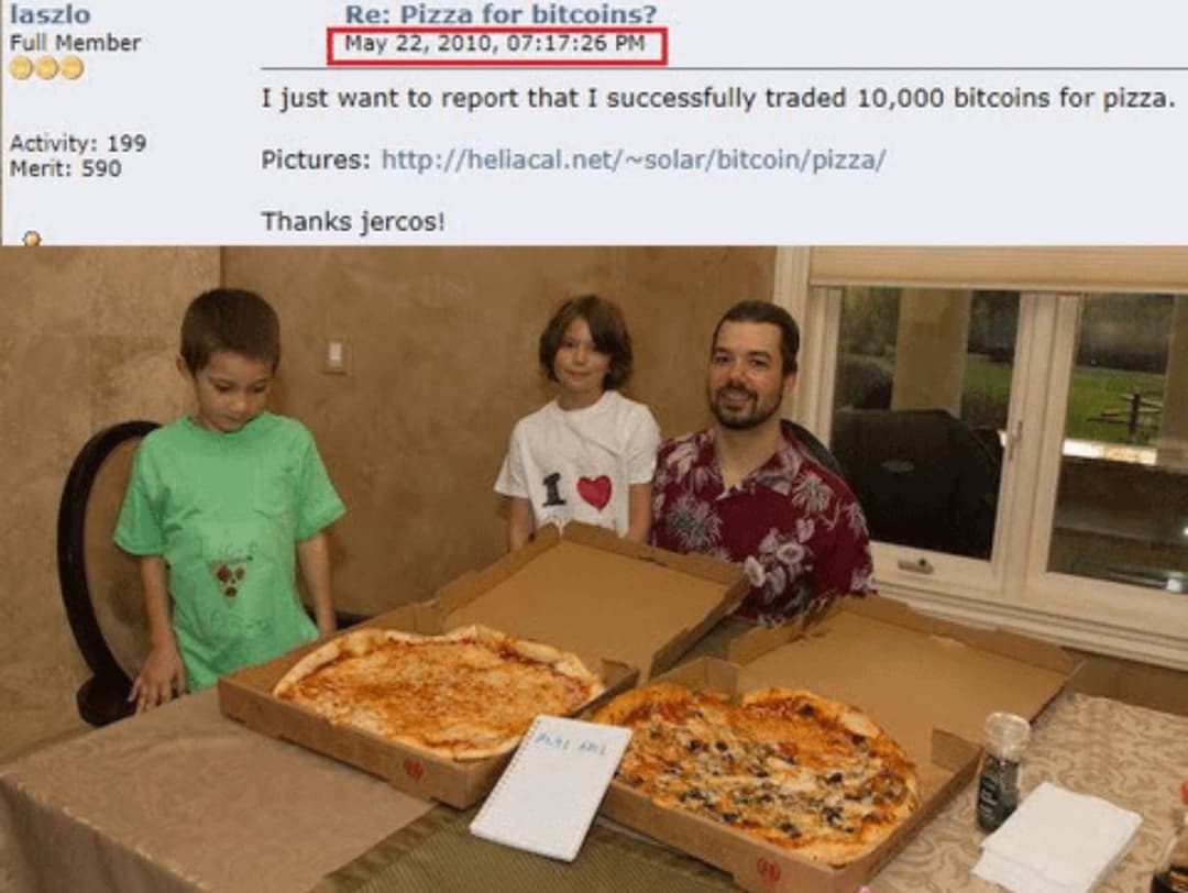Bitcoin Hits $100,000, Turning 2010's $30-40 Pizza Purchase into $1 Billion