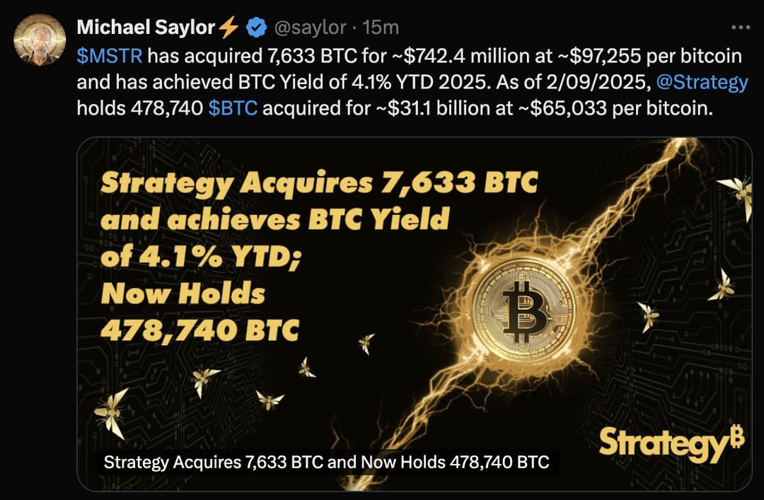 Michael Saylor's Strategy Buys 7,633 Bitcoins at $97,255 Each, Total Holdings Now 478,740 BTC