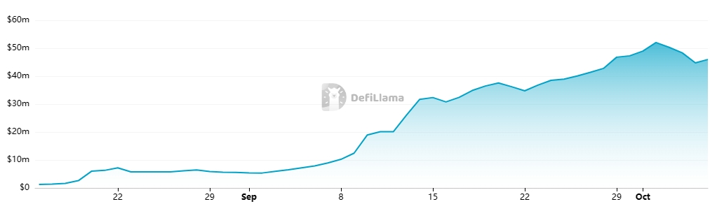 the-defiant