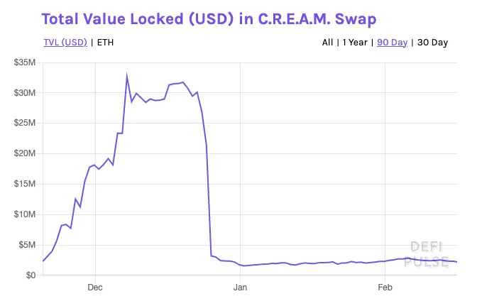 the-defiant