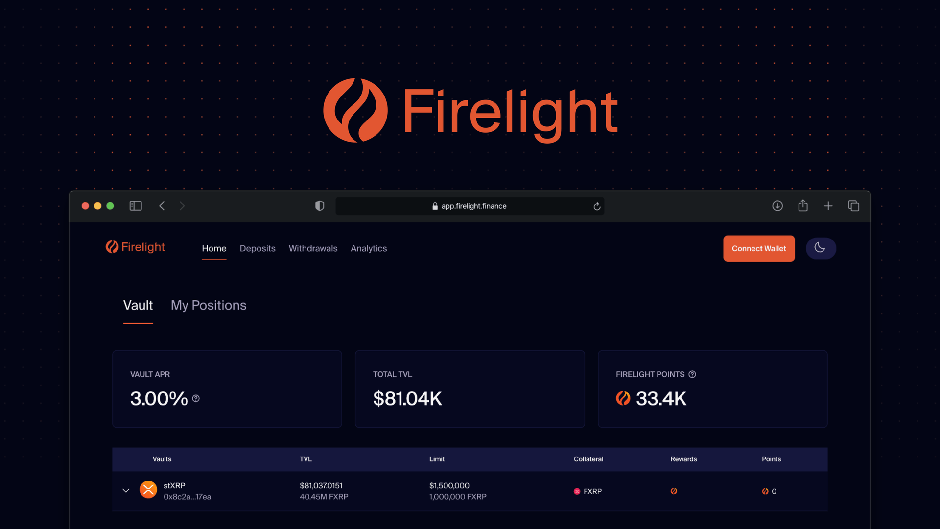 Firelight Launches Onchain Cover for DeFi