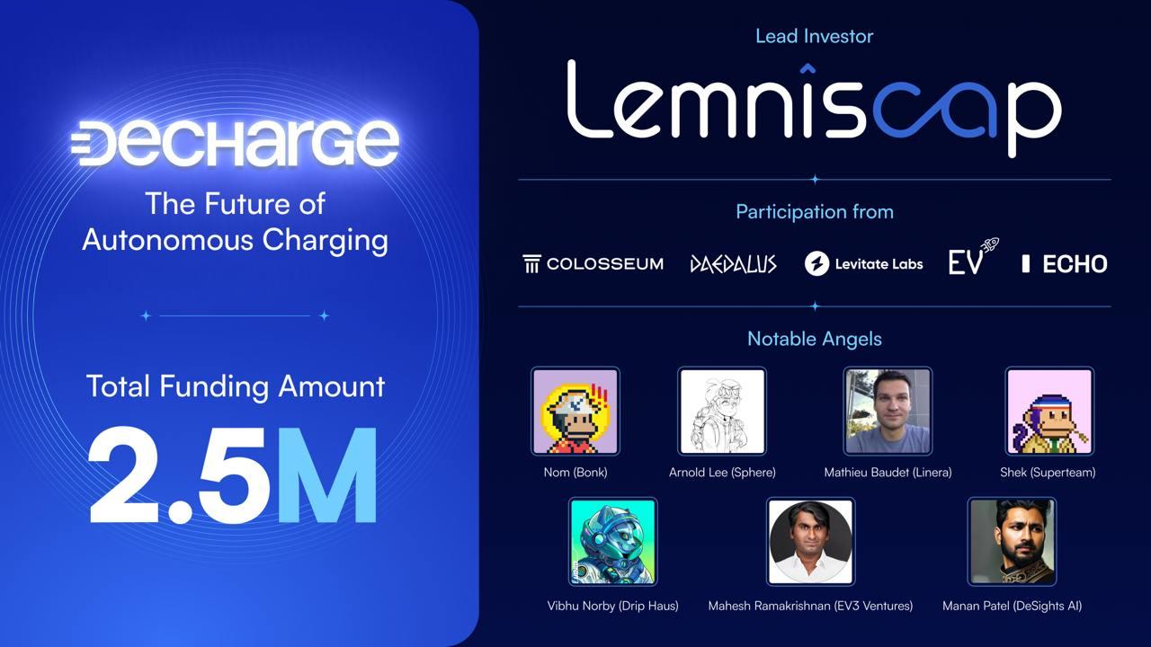 DeCharge Raises $2.5M to Deliver AI-powered Energy Network for Electric Vehicles