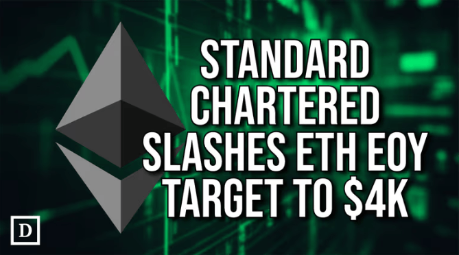 📉Standard Chartered Slashes ETH Price Target by 60%