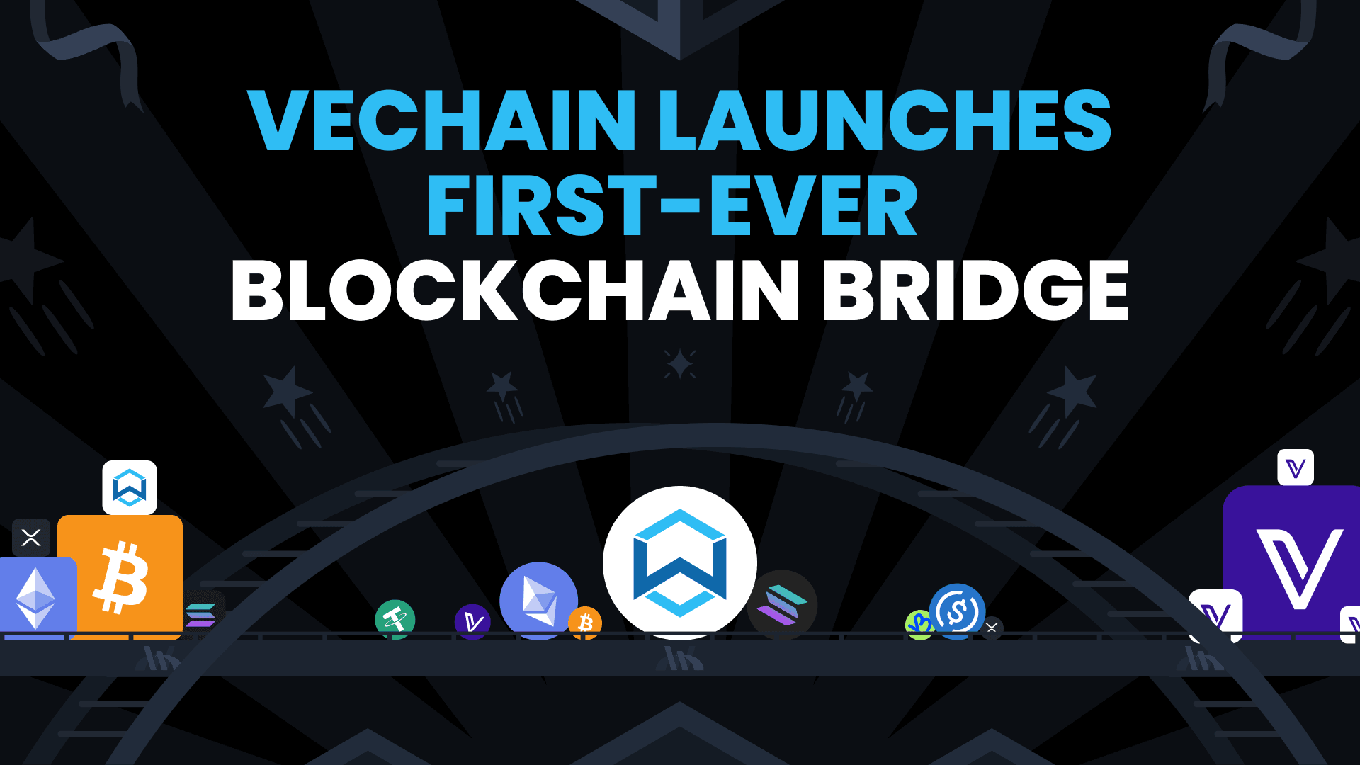 Wanchain unveils first-ever cross-chain bridge connecting VeChain to Ethereum, Bitcoin, Solana and more