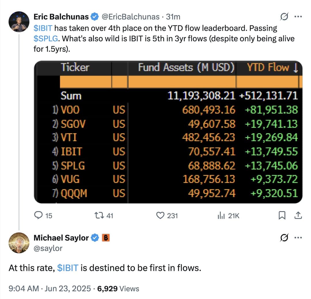 Saylor Sees BlackRock Bitcoin ETF Topping Global Rankings This Year