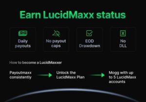Lucid Trading Rolls Out Major Live Program Overhaul and Launches LucidMaxx