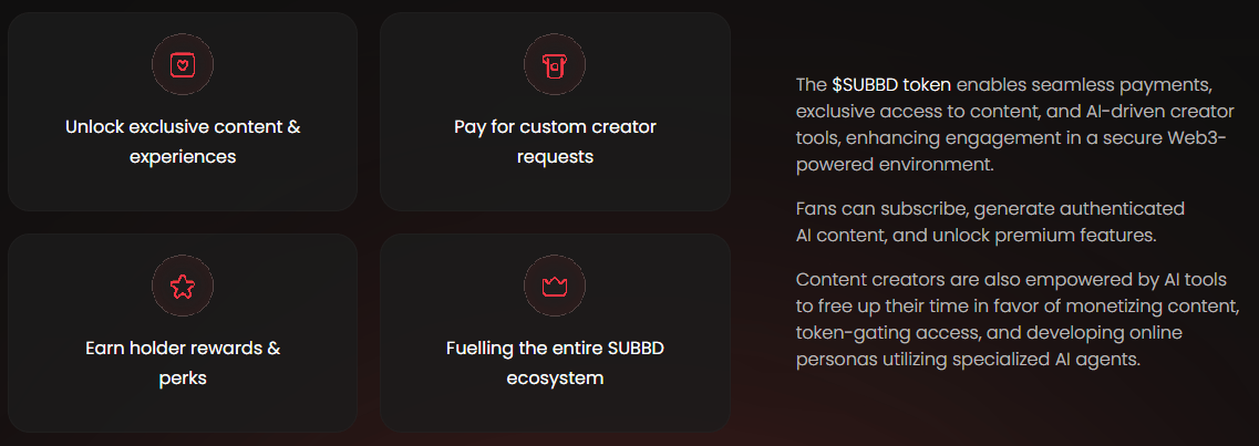 Benefits of holding SUBBD Token.